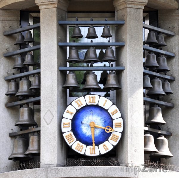 Fotka, Foto Curych - zvony na Bahnhofstrasse (Švýcarsko)
