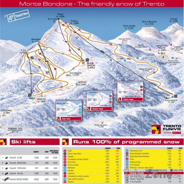 Fotka, Foto Mapa lyžařského střediska Monte-Bondone