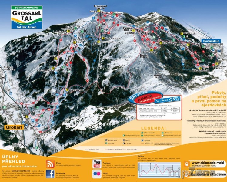 Fotka, Foto Mapa lyžařského střediska Grossarltal