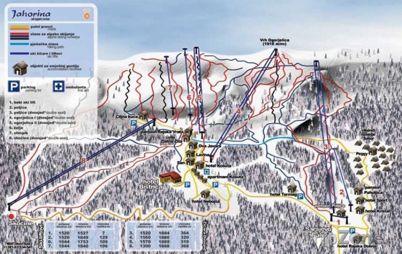 Fotka, Foto Mapa lyžařského střediska Jahorina