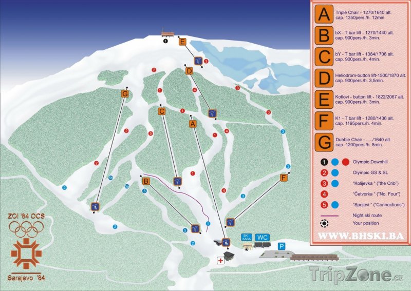 Fotka, Foto Mapa lyžařského střediska